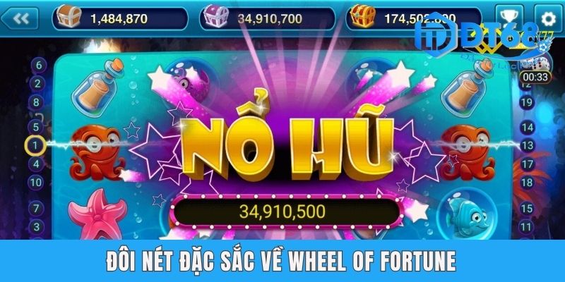 Đôi nét đặc sắc về Wheel of Fortune